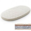 Матрац IngVart Smart bed Oval 60х120 см 2100086000005  кокос – поролон