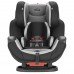 Автокрісло Evenflo Symphony DLX Apex 0211