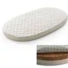 Матрац IngVart Smart bed Round 72х120 см 2100085000007