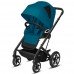 Коляска прогулянкова Cybex Talos S River Blue turquoise 520001421