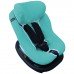 Чохол захисний BeSafe IZI Modular 580297 Turqoise