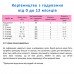 Суміш на основі козячого молока Nannycare-1 900г 1029030 фото 3
