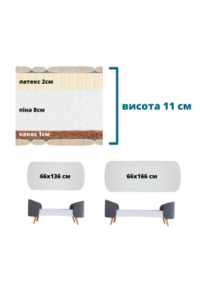 Матрац кокос-латекс IngVart Fly 136х66х11 см 98616784