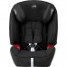 Автокрісло Britax Romer Evolva 123 SL Sict 2000025423 фото 8
