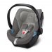 Автокрісло CYBEX Aton 5 Soho Grey mid grey 520000173