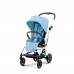 Коляска прогулянкова Cybex Eezy S Twist+ 2 SLV 522001117 Beach Blue