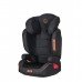 Автокрісло Coletto Avanti 15-36 9024-CAV-13 Вlack