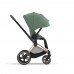 Текстиль для прогулянкового блоку Cybex Priam 523000773 Leaf Green фото 2