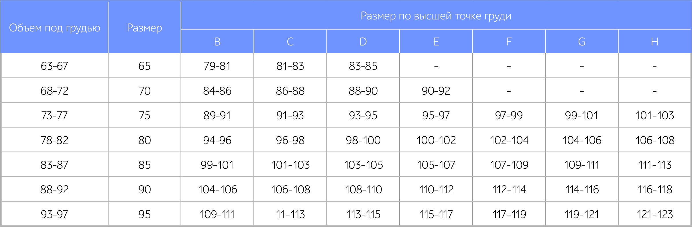 Купить Бюстгальтер для беременных и кормления Мамин Дом 554-Белый недорого  с быстрой доставкой по Киеву Украине | Мамин Дом